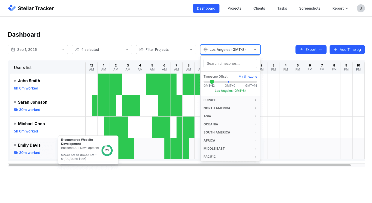StellarStaff workforce dashboard with manager visibility scoped to project roles.