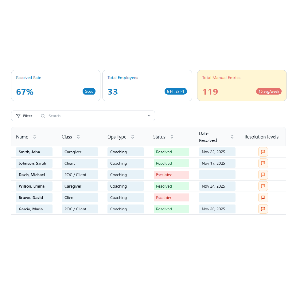 Angels - Operations Platform website icon